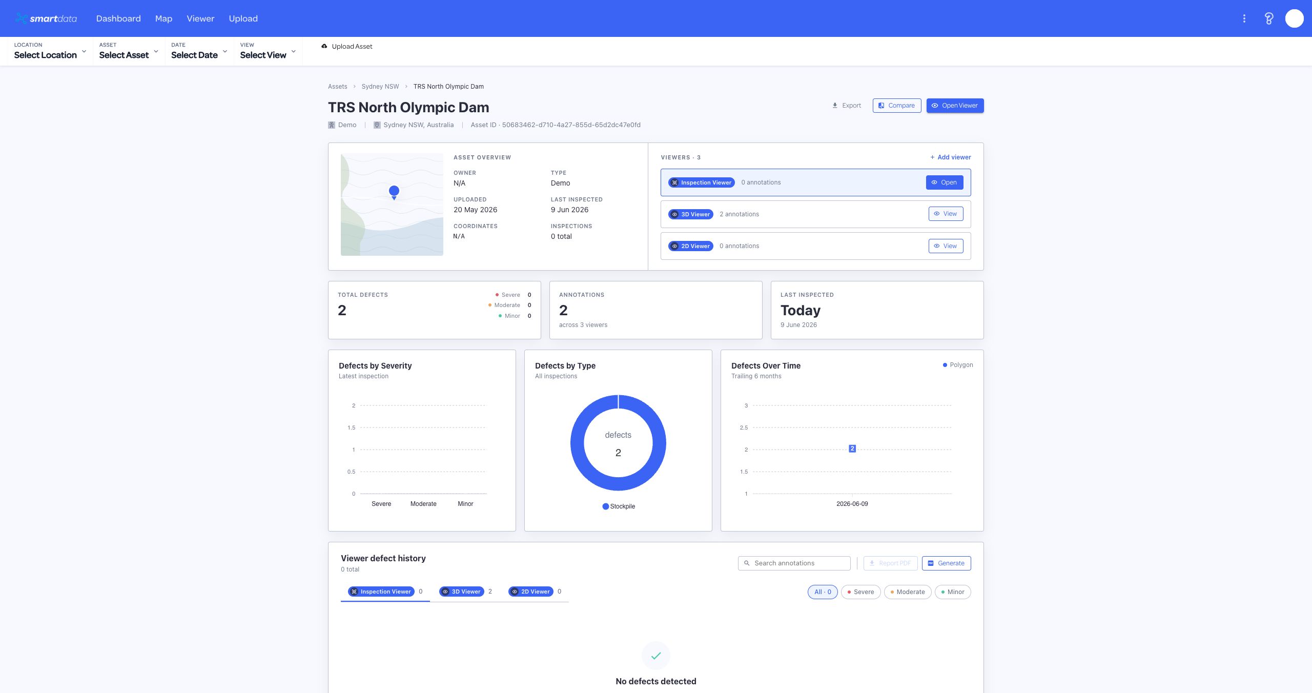 SmartData asset dashboard with viewer links, annotation counts and report controls